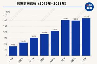 女足欧冠2025年开始扩军至18队，采取瑞士轮+淘汰赛赛制